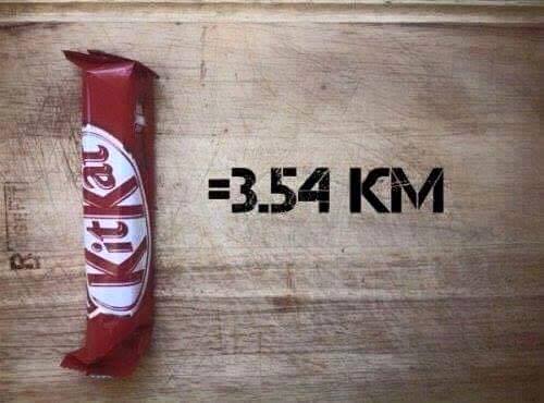 Kit Kat